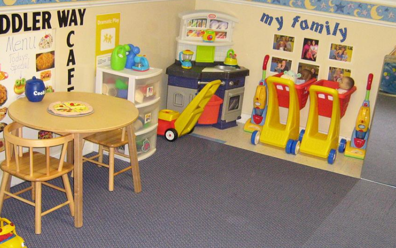 Lake Mary KinderCare | 910 W Lake Mary Blvd, Sanford, FL 32773, USA | Phone: (407) 321-0053