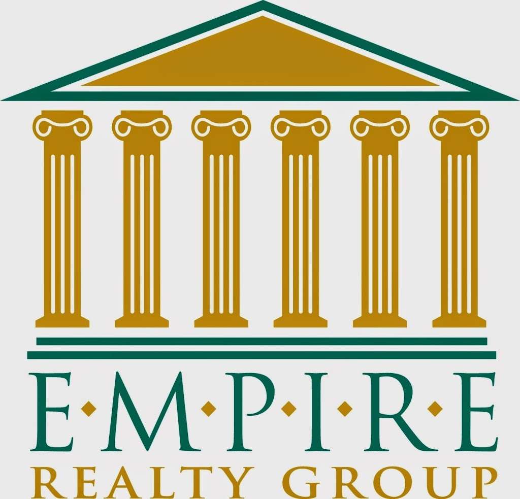 Empire Realty Group | 7500 E Deer Valley Rd # 52, Scottsdale, AZ 85255 | Phone: (602) 989-2727