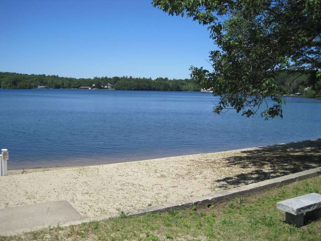 Mendon Town Beach | 45 Taft Ave, Mendon, MA 01756, USA | Phone: (508) 473-1771