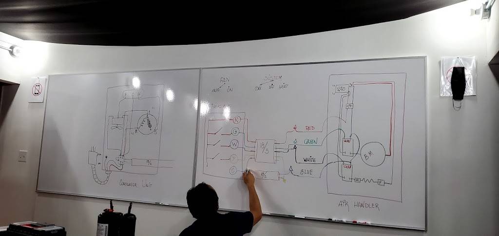 Clases de Aire Acondicionado y Electricidad en Miami/ Fundación Latina USA/H.V.A.C | 12355 S.W 129th Ct Unit# 14, Miami, FL 33186, USA | Phone: (786) 650-6600