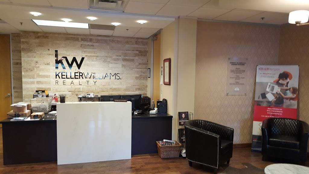 MCGINLEY GROUP at Keller Williams Realty | 1801 S MoPac Expy Ste 100, Austin, TX 78746, USA | Phone: (512) 771-9242