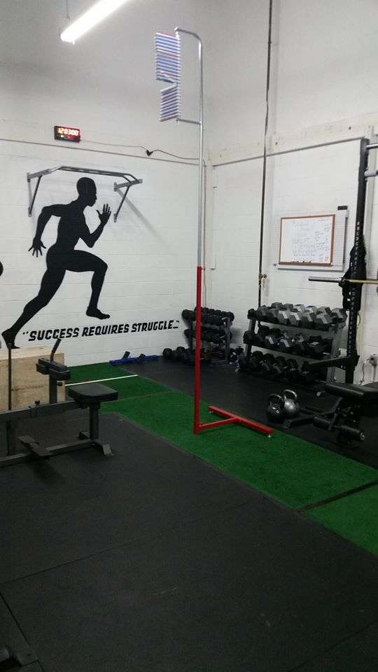 The Fitman Performance Center | 1518 Easton Rd #10, Roslyn, PA 19001, USA | Phone: (267) 460-1790