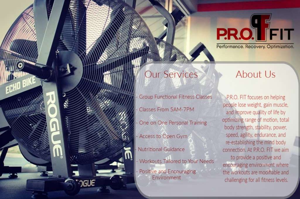 Pro Fit SA | 13402 West Ave Suite 106, San Antonio, TX 78216, USA | Phone: (210) 600-3299