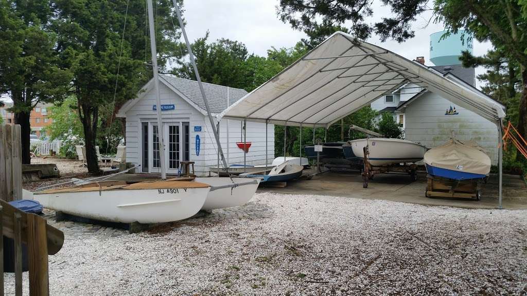Stone Harbor Museum | 9410 2nd Ave, Stone Harbor, NJ 08247, USA | Phone: (609) 368-7500