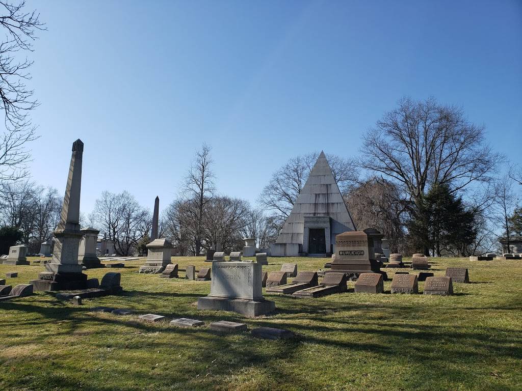 The Homewood Cemetery | 1599 S Dallas Ave, Pittsburgh, PA 15217 | Phone: (412) 421-1822