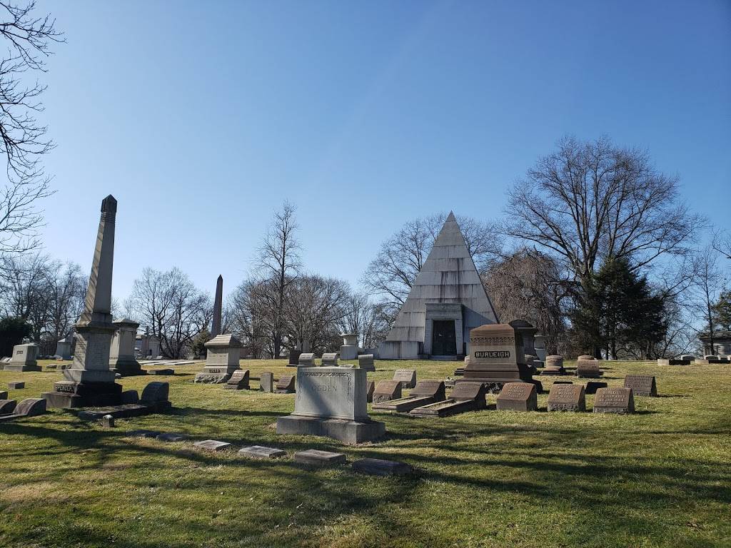 The Homewood Cemetery | 1599 S Dallas Ave, Pittsburgh, PA 15217, USA | Phone: (412) 421-1822