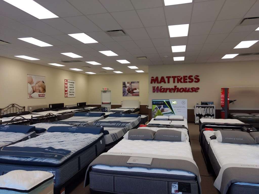 Mattress Warehouse of Concord | 524 Kannapolis Pkwy, Concord, NC 28027, USA | Phone: (704) 788-1000