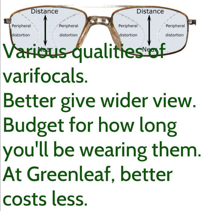 Greenleaf Dispensing Optician | 85 Hayes Wood Ave, Bromley BR2 7BQ, UK | Phone: 020 8462 7765