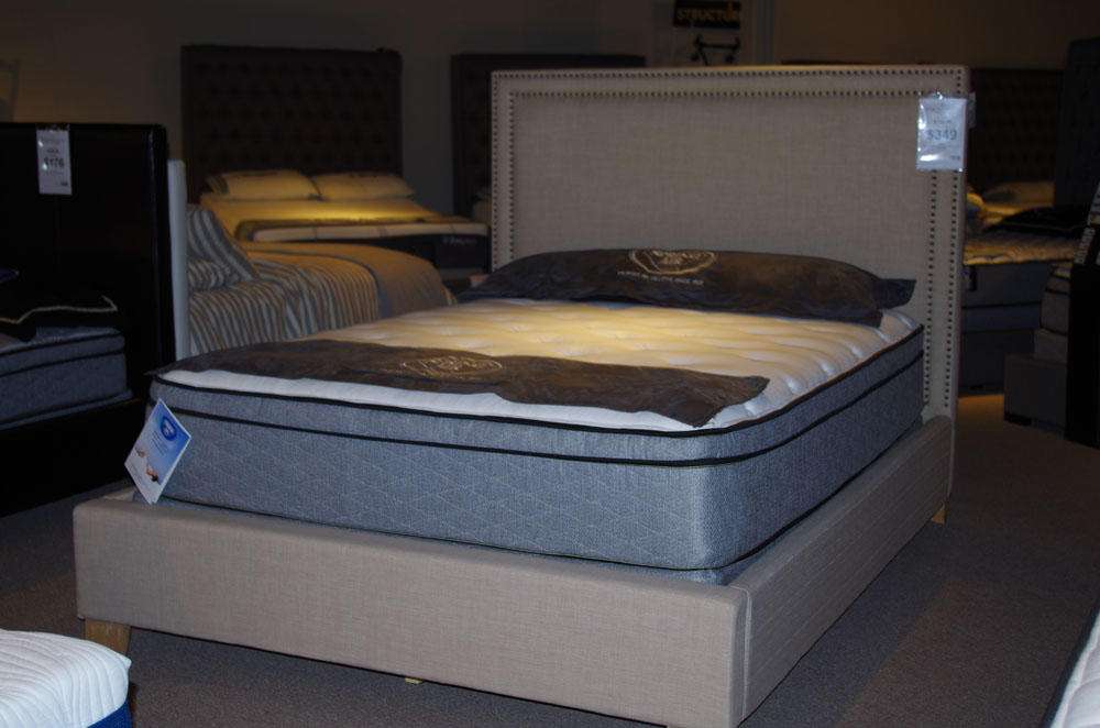 American Mattress Warehouse | 8400 NW 107th Terrace, Kansas City, MO 64153 | Phone: (816) 313-8964