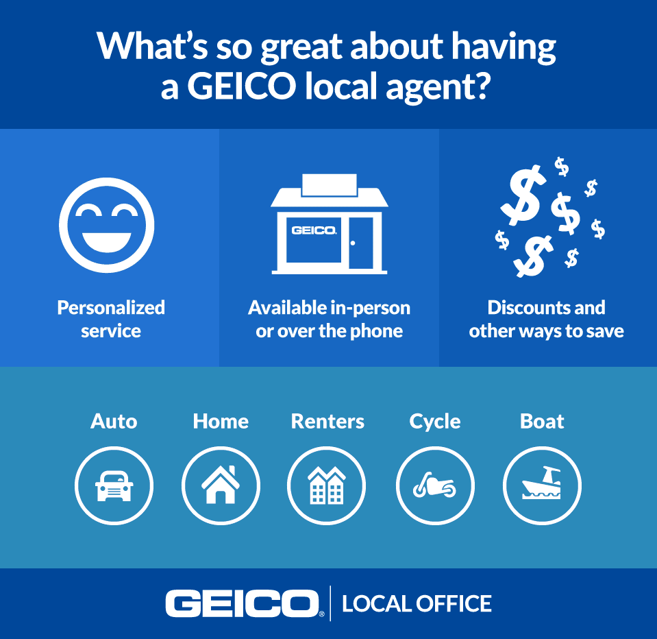 GEICO Insurance Agent | 4822 Little Rd, Arlington, TX 76017, USA | Phone: (817) 985-5300