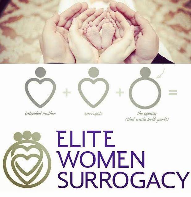 Elite Women Surrogacy LLC | 400 Spectrum Center Dr #1900, Irvine, CA 92618, USA | Phone: (949) 460-0432