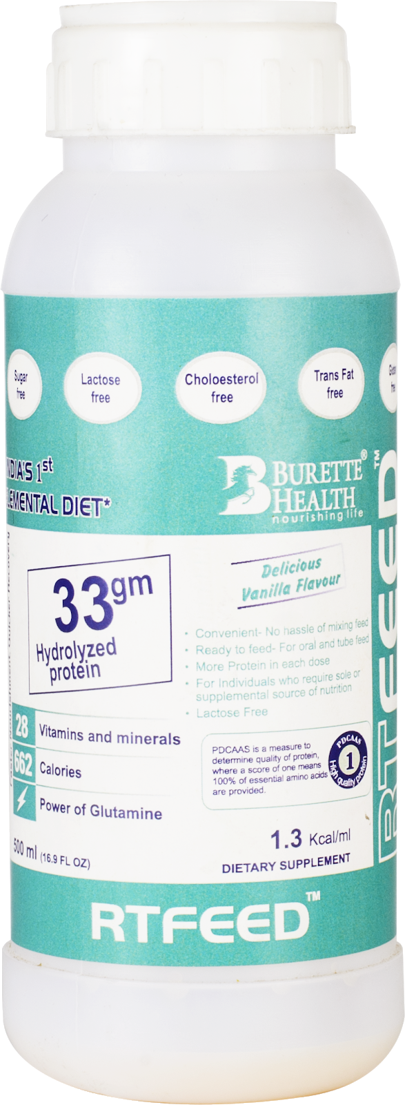 Burette Health private limited | 530 Grandview Ave unit 5, Woonsocket, RI 02895, USA | Phone: (401) 660-4187
