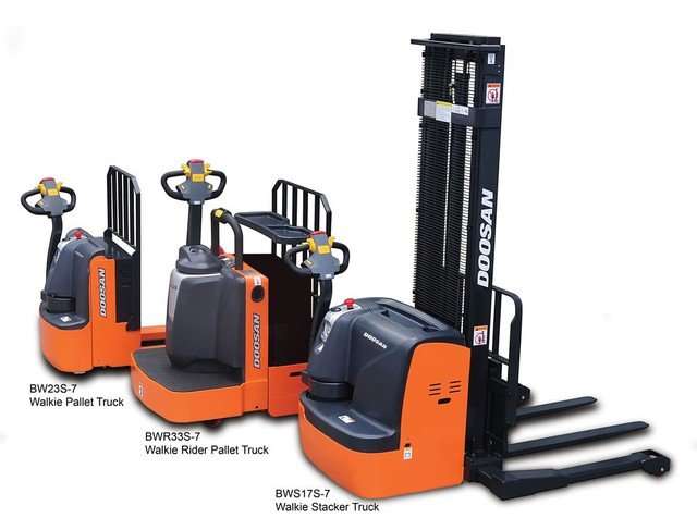 Moores Forklifts Ltd | Unit 9, Esgors Farm, High Road, Thornwood, Epping CM16 6LY, UK | Phone: 01992 575761