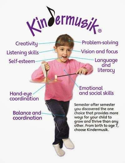 Kindermusik with Val | 9560 Potranco Rd, San Antonio, TX 78251, USA | Phone: (210) 705-0124
