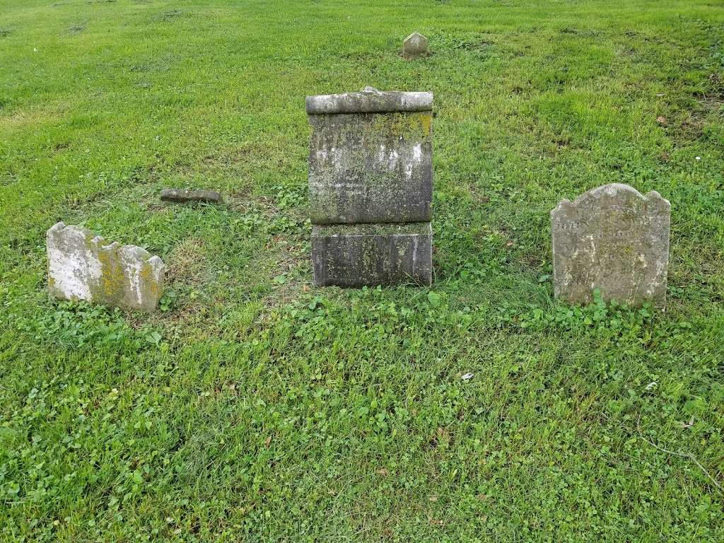 Lutheran Graveyard | Shepherdstown, WV 25443, USA