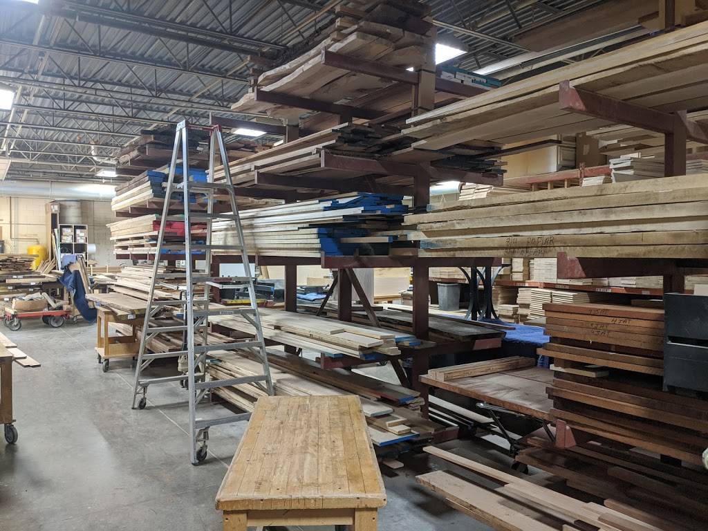 Forest Products Supply, Inc | 2650 Maplewood Dr, St Paul, MN 55109, USA | Phone: (651) 770-2834