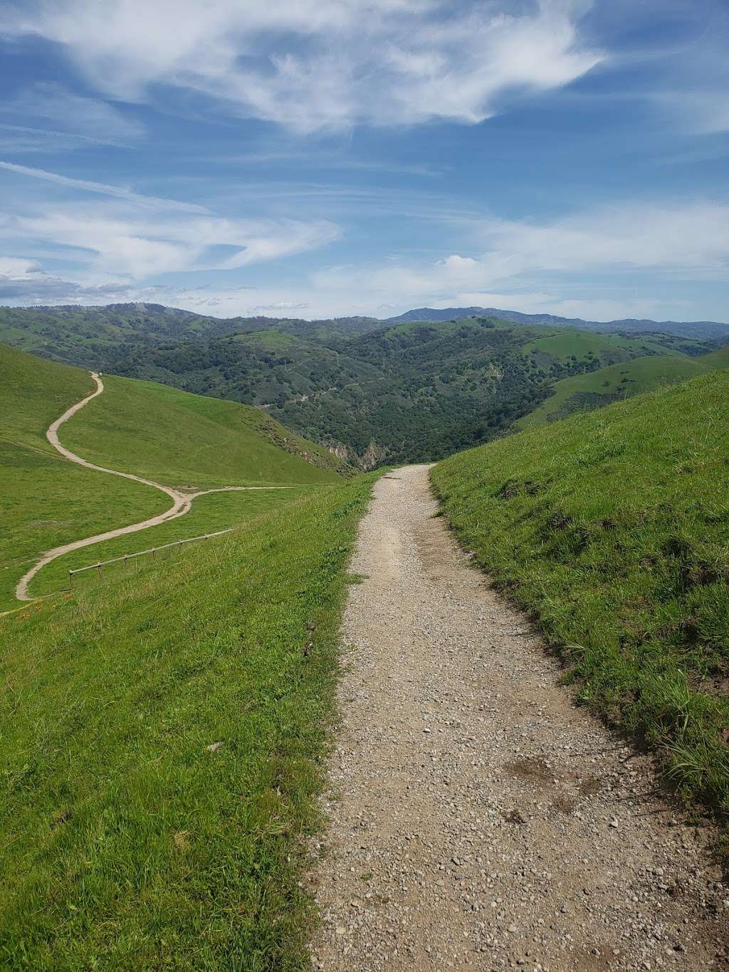 Sierra Vista Point | Sierra Vista Trail, San Jose, CA 95127, USA