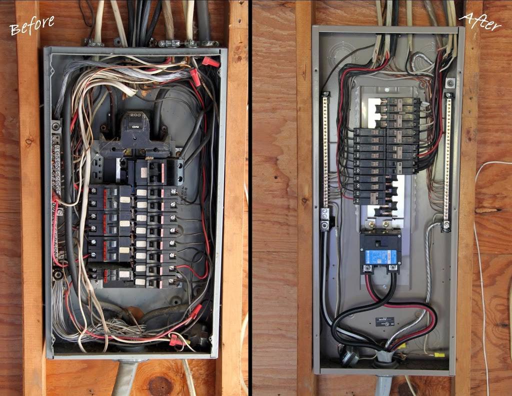 Giroux Electrical Contractors, Inc. | 41 Lawrence St, Northborough, MA 01532, USA | Phone: (508) 719-8000