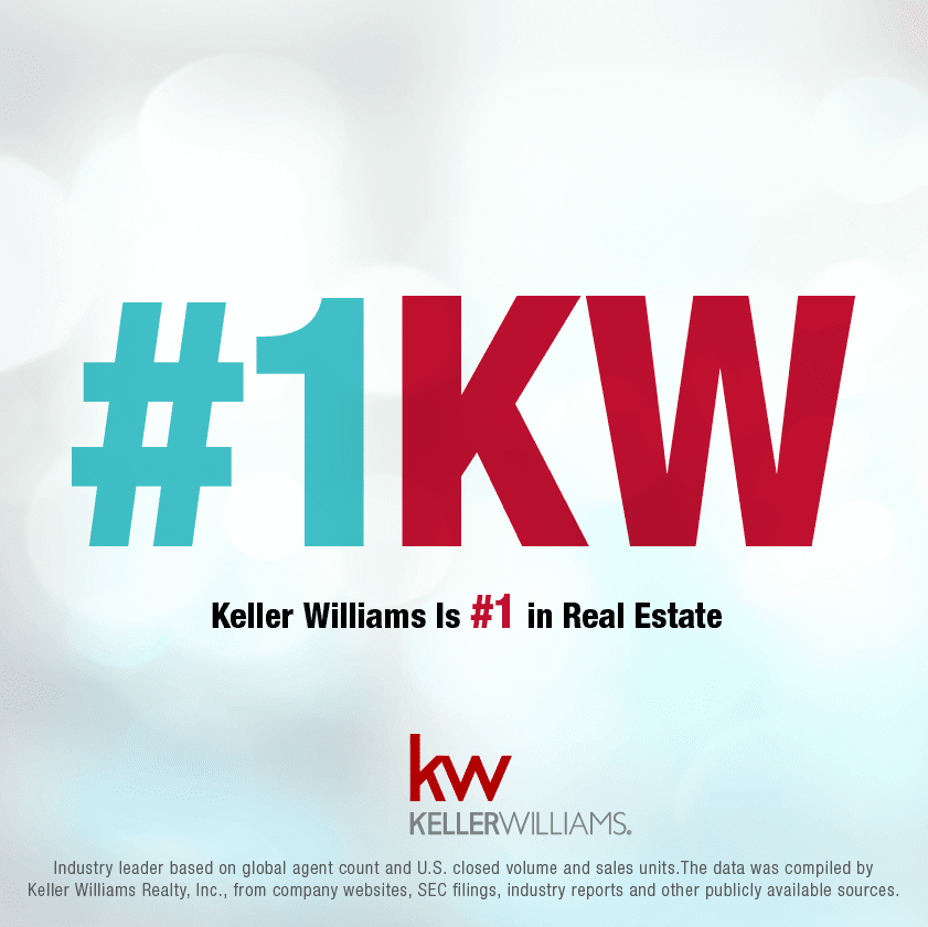 Matt Reyes, Assistant Team Leader with Keller Williams Realty No | 20665 W Lake Houston Pkwy, Kingwood, TX 77346 | Phone: (832) 827-3545