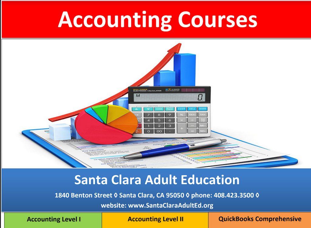 Santa Clara Adult Education | 1840 Benton St, Santa Clara, CA 95050 | Phone: (408) 423-3500