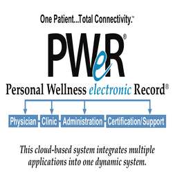 PWeR, Inc. | 6801 Lake Worth Rd Ste 302, Greenacres, FL 33467, USA | Phone: (561) 904-9477