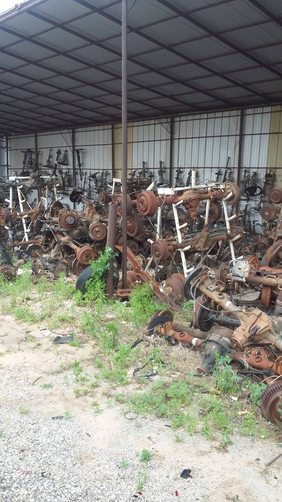 Northeast Auto Salvage | 3004 NE 23rd St, Oklahoma City, OK 73121, USA | Phone: (405) 427-6558