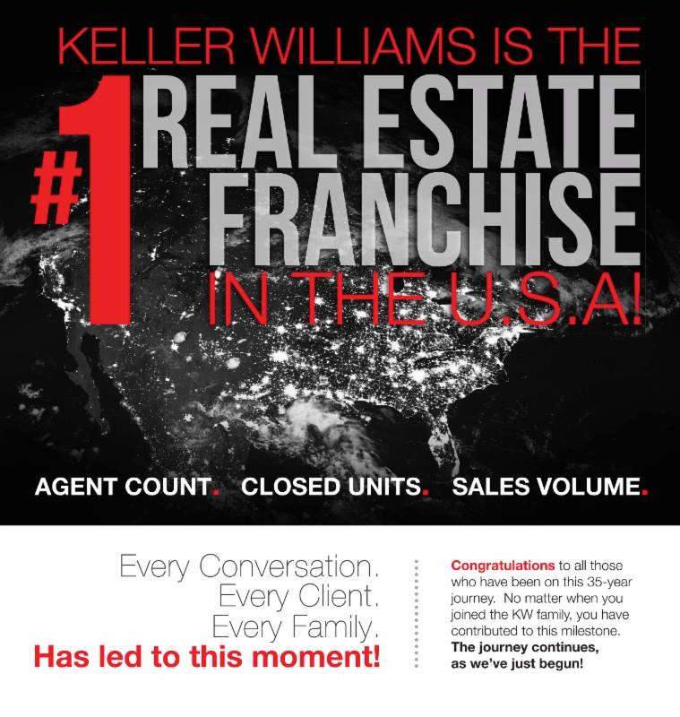 Elisa Gonzalez, REALTOR® at Keller Williams Professionals | 8344 Spring Cypress Rd, Spring, TX 77379, USA | Phone: (832) 766-0195