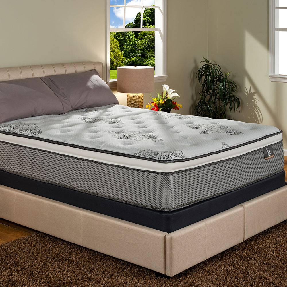 City Mattress | 4970 Transit Rd, Depew, NY 14043, USA | Phone: (716) 288-7206