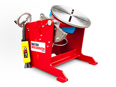 Lisa L. Trieu, PharmD | 3643 Peck Rd, El Monte, CA 91731, USA | Phone: (626) 442-7868