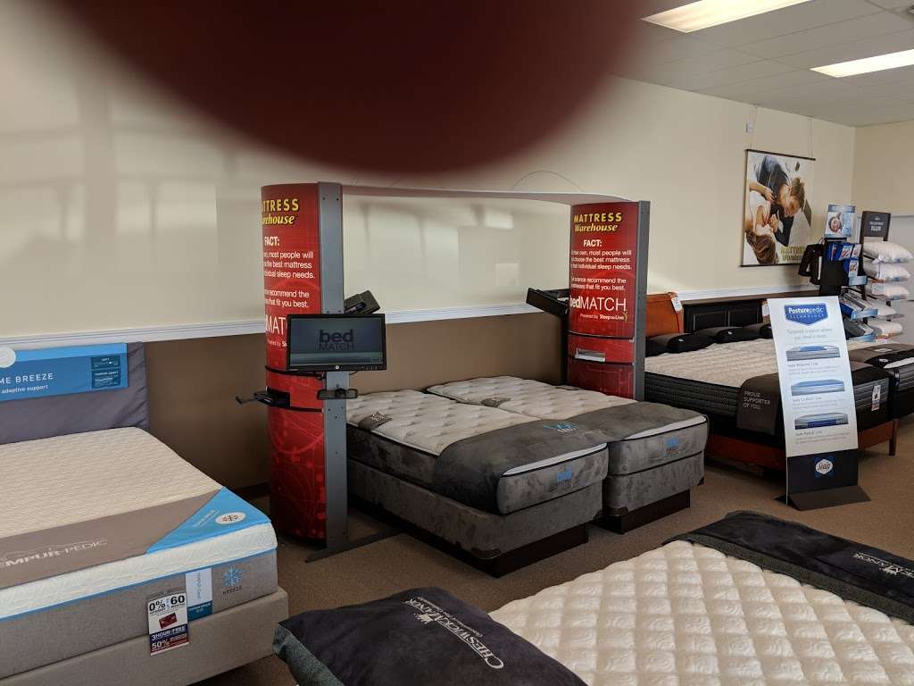 Mattress Warehouse of Egg Harbor Township | 6040 E Black Horse Pike, Egg Harbor Township, NJ 08234, USA | Phone: (609) 569-9959