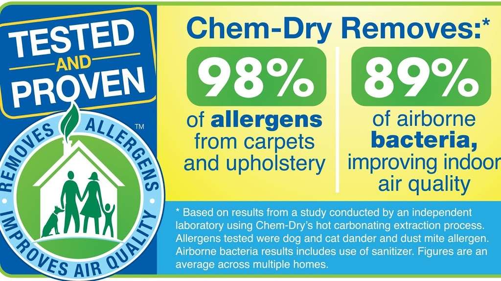 Alliance Chem-Dry | 26023 Summer Dawn Ct, Murrieta, CA 92563, USA | Phone: (951) 461-4205