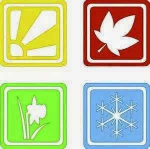 Seasons Supported Living Services | 5025 Bryant Rd, Vacaville, CA 95688, USA | Phone: (707) 450-6249