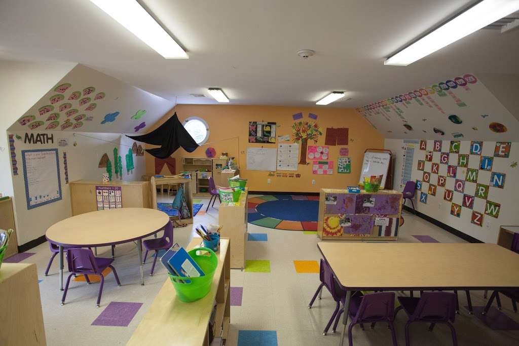 Little Sprouts Early Education & Child Care | 310 Lowell St, Wilmington, MA 01887, USA | Phone: (877) 977-7688