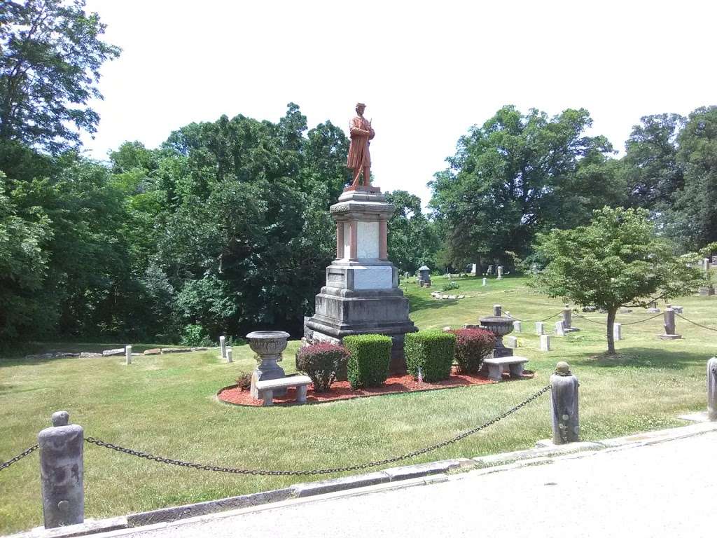 Sunset Hill Cemetery | 522 N Water St, Warrensburg, MO 64093, USA