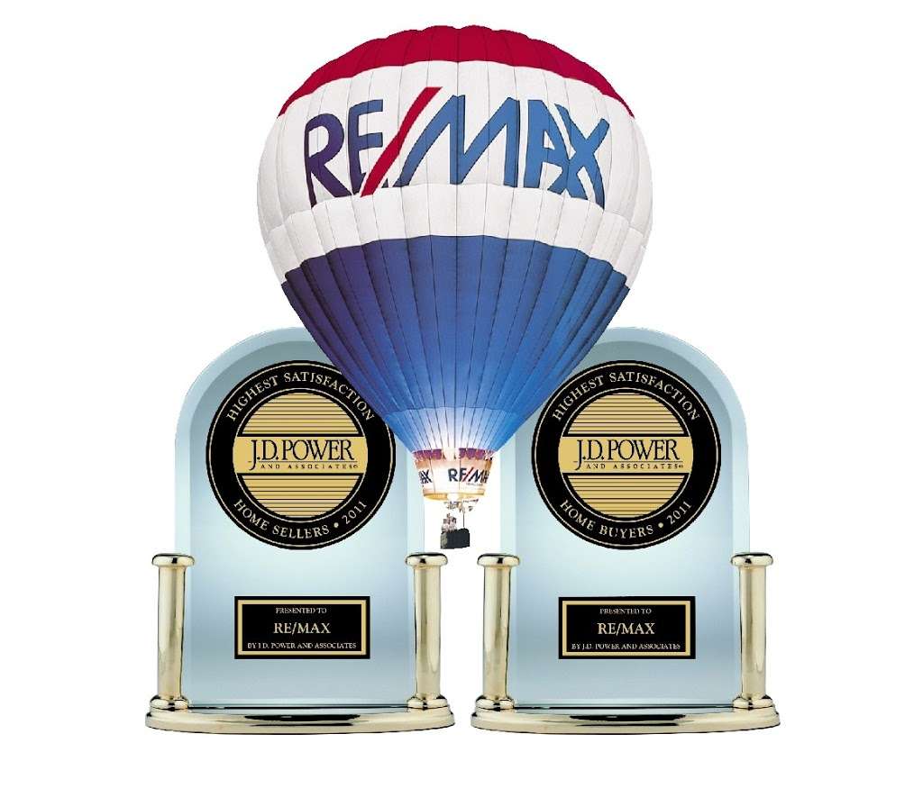 Kiliddjian Team RE/MAX Associates Northeast | 18700 W Lake Houston Pkwy b103, Humble, TX 77346, USA | Phone: (281) 751-8167