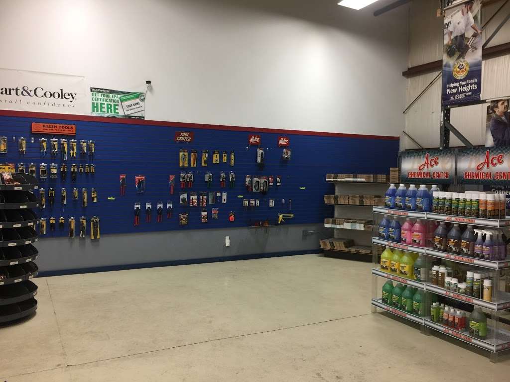 Johnstone Supply | 1125 Western Dr, Indianapolis, IN 46241 | Phone: (317) 634-2665