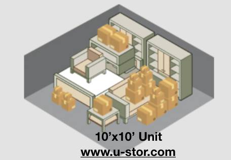 U-Stor Vickery | 7111 W Vickery Blvd, Benbrook, TX 76116, USA | Phone: (817) 735-1087