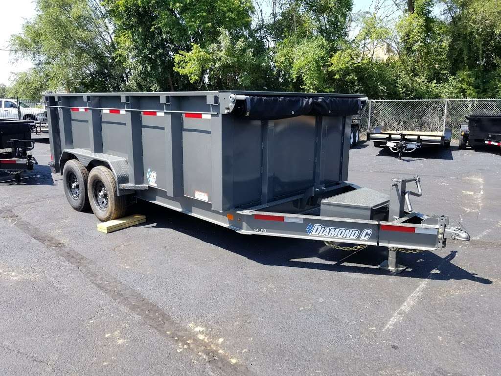 Reed Trailers KC | 13111 S U.S. 71 Hwy, Grandview, MO 64030, USA | Phone: (816) 767-0188