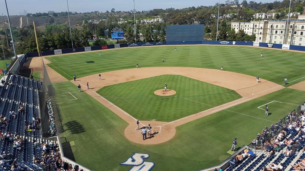 Fowler Park and Cunningham Field | 5998 Alcala Park, San Diego, CA 92111, USA | Phone: (619) 260-7550