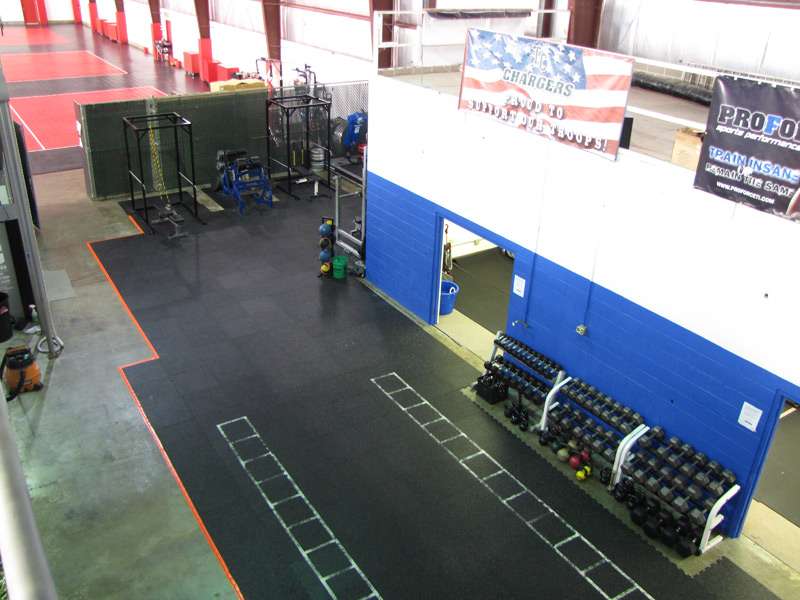 Proforce Performance Training | 501 W Fabyan Pkwy, Batavia, IL 60510 | Phone: (630) 406-9700