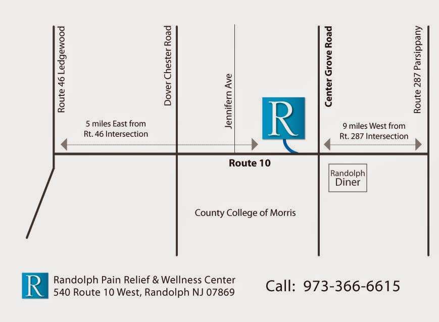 Randolph Pain Relief & Wellness Center | 2056, 540 NJ-10, Randolph, NJ 07869, USA | Phone: (973) 366-6615