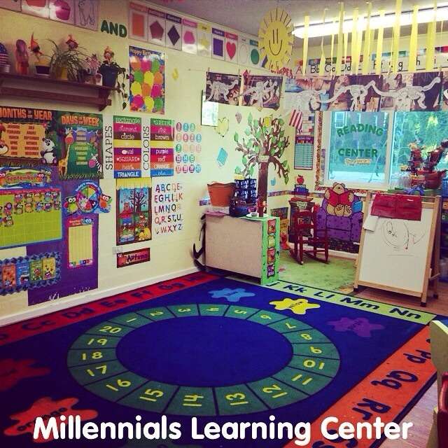 Millennials Learning Center | 7902 Liberty Rd, Windsor Mill, MD 21244, USA | Phone: (410) 900-8108