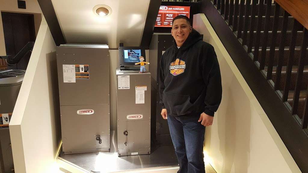 Grand Canyon Home Service LLC & AC Repair Sun City AZ | 9009 N 103rd Ave #109, Sun City, AZ 85351, USA | Phone: (623) 777-4955