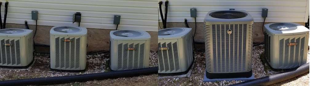 Race City Heating & Air Conditioning | 145 Mt Mourne Loop, Mooresville, NC 28117, USA | Phone: (704) 799-2555