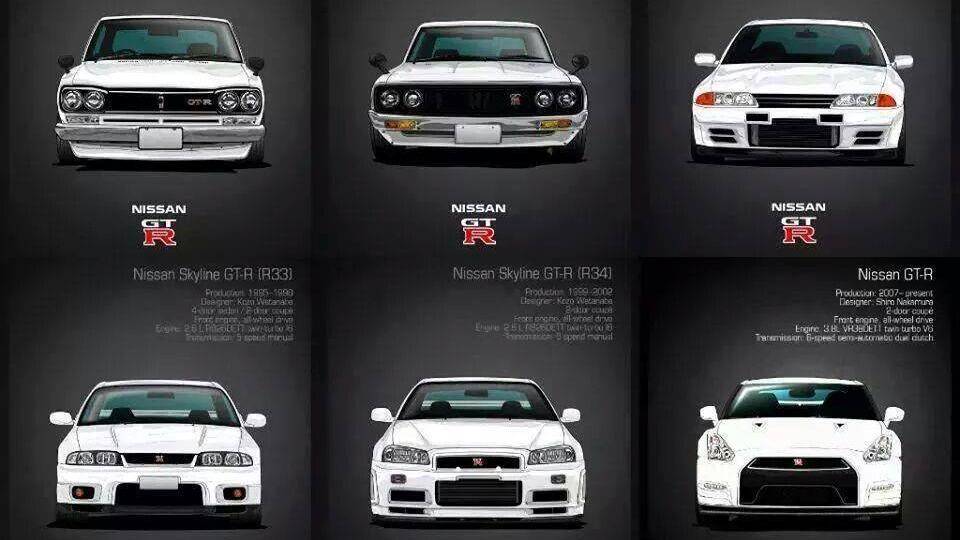 Dallas JDM Motors | 630 112th St, Arlington, TX 76011, USA | Phone: (855) 652-0300