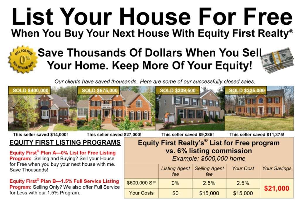 Equity First Realty | 11350 Random Hills Rd #800, Fairfax, VA 22030, USA | Phone: (703) 352-7003