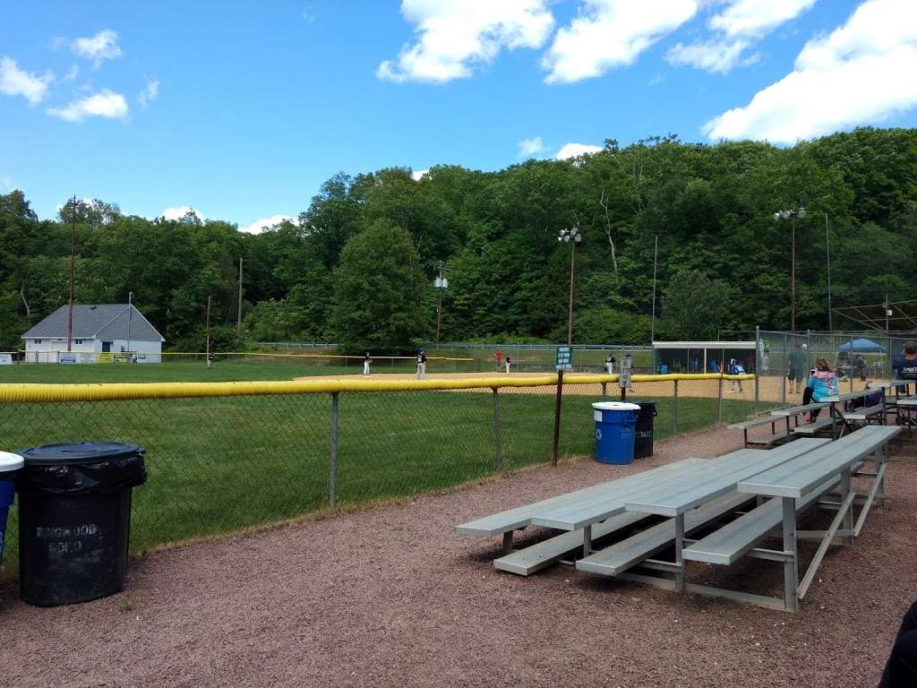 Boro field | Ringwood, NJ 07456, USA