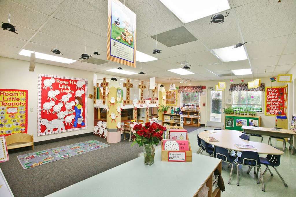 ABC Child Care Center | 29705 Solana Way, Temecula, CA 92591, USA | Phone: (951) 699-5251