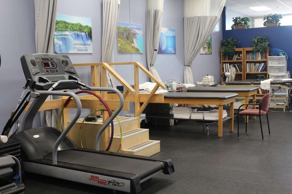 Franklin Rehabilitation | 7253 S 76th St, Franklin, WI 53132, USA | Phone: (414) 425-9700