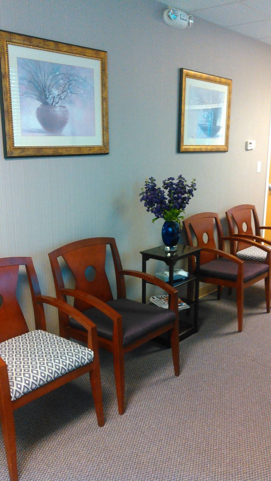 Ruetzel Gynecology & Obstetrics | 824 Greenbrier Pkwy, Chesapeake, VA 23320, USA | Phone: (757) 410-7390